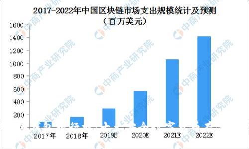 2023年冷钱包排行榜：十大安全数字货币存储解决方案