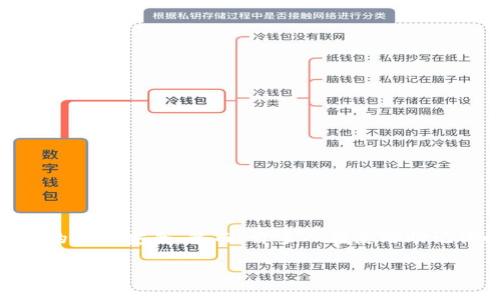助记词可以通用吗

助记词在区块链和加密货币领域中是一个非常重要的概念。它们通常用于生成钱包地址和保护用户的资产安全。然而，许多人在使用助记词时会有一些疑问，尤其是它们的通用性问题。本文将深入探讨助记词的通用性，并回答相关的问题。

助记词可以通用吗？深入解析及使用指南