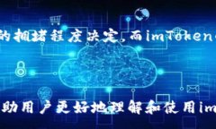 : laila title imtoken钱包的币: 使用教程与常见问题解