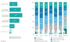imToken官网钱包：加密资产管理的新选择