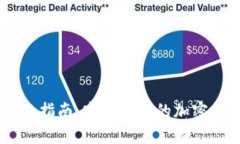 IM冷钱包转账指南：安全便捷的加密货币转账方法