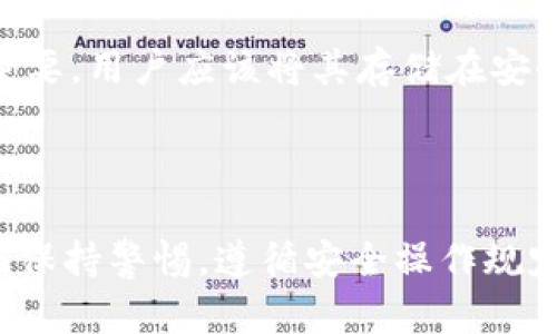 威图冷钱包（Witkey Cold Wallet）作为一种新兴的数字资产存储工具，近年来受到了越来越多用户的关注。它以其安全性和便捷性，成为了区块链爱好者和投资者们的首选保管方式。本文将详细介绍威图冷钱包，包括其定义、工作原理、优势及使用方法等。此外，我们还将回答与威图冷钱包相关的几个问题，帮助读者更深入地理解这一工具的价值。

  威图冷钱包：数字资产安全的最佳选择 / 

 guanjianci 威图冷钱包, 数字资产, 冷存储, 区块链, 安全性 /guanjianci 

### 威图冷钱包的定义与工作原理

威图冷钱包是一种数字货币的存储方式，它与热钱包（即在线钱包）相对。冷钱包通常指的是不直接连接互联网的存储设备或程序，其安全性大大高于热钱包。尤其是在近年来，随着数字资产频频遭受黑客攻击，**冷存储**成为确保资产安全的重要手段。

威图冷钱包的工作原理主要是通过生成一对公私钥来实现用户资产的安全。公钥是用来接收资产的地址，任何人都可以发送数字货币到这个地址；而私钥则是用来访问和管理这些资产的密钥，只有拥有私钥的人才能进行转账或消费。因此，冷钱包的关键在于私钥的安全存储。在冷钱包中，私钥通常是在没有互联网的环境下生成和保存，有效避免了在线攻击的风险。

### 威图冷钱包的优势

#### 安全性

安全性无疑是威图冷钱包最大的优势。相比在线钱包，冷钱包不会暴露在网络中，所以其暴露的风险极小。用户只需在安全的环境中生成和导入私钥，冷钱包就能有效防止黑客攻击、钓鱼网站等网络安全问题。

#### 数据隐私

使用威图冷钱包的另一个显著优势是数据隐私。冷钱包的操作过程大多不需要涉及用户的个人信息，保护了用户隐私。用户可以在不依赖中心化机构的情况下，独立管理和控制他们的数字资产。

#### 持久性

冷钱包的物理设备通常具有较长的使用寿命。即使长时间未连接网络，存储在冷钱包中的数字资产仍然安全可靠，用户可以在需要使用时随时访问，而无需担心因设备故障而导致的资产丢失。

### 使用威图冷钱包的方法

使用威图冷钱包的基本步骤如下：

1. **购买冷钱包设备**：用户需要购买一款经过验证的冷钱包设备，比如USB类型的硬件钱包。
   
2. **安装软件**：一些冷钱包需要配套的软件，用户需要根据说明进行安装。值得注意的是，下载软件时要确保来源可靠，不要随便下载不明程序。

3. **生成私钥和公钥**：启动冷钱包后，按照说明在不联网的设备上生成私钥和公钥。这一步骤必须在安全的环境中进行，以确保私钥不被泄露。

4. **存储数字资产**：使用公钥进行数字资产的接收，用户可以将自己的数字货币转入冷钱包中。

5. **备份私钥**：为了避免意外情况导致的资产丢失，用户应该备份私钥，并将其存储在安全的地方，如纸质备份或其它加密手段中。

6. **安全使用**：使用冷钱包尽量避免频繁连接网络，尤其是在使用了私钥的情况下，维持冷钱包的隔离状态可确保安全。

### 相关问题

#### 1. 威图冷钱包是否完全安全？

尽管威图冷钱包相较于热钱包具有更高的安全性，但“完全安全”这个字眼在任何技术手段中都不适用。在使用冷钱包时，用户仍需注意一些潜在的风险。首先，用户的私钥如果被恶意软件感染的设备泄露，哪怕是在冷钱包中，也会导致资产的安全隐患。此外，冷钱包本身若遗失或损坏，没有其他的备份，资产将无法找回。因此，用户需谨慎操作，并定期更换冷钱包或更新安全措施以降低风险。

#### 2. 冷钱包与热钱包的主要区别是什么？

冷钱包和热钱包的主要区别在于是否连接互联网。热钱包是一种在线钱包，通常便于交易和快速存取，但由于其在线特性，易受到各种网络攻击。冷钱包则是离线的存储方式，即使长时间不连接网络，也能隔绝黑客的攻击。这使得冷钱包成为长时间存储投资资产的优选工具。同时，冷钱包的使用习惯也更适合长期投资者。

#### 3. 如何选择合适的冷钱包？

选择合适的威图冷钱包需要注意几个方面：首先，产品的品牌与口碑非常重要，建议选择市场上知名度较高、用户评价积极的品牌。其次，查看其安全性，确认冷钱包是否使用了牢固的加密技术。此外，确认其支持的币种种类，也是选择时需要考虑的因素。其售价也是选择的一部分，合适的价格和良好的安全性能结合才能满足用户的需求。

#### 4. 冷钱包是否支持所有数字资产？

目前市场上的冷钱包大多支持主流数字资产。例如，比特币、以太坊等。然而，某些冷钱包可能并不支持所有的小型或新兴代币。因此，在购买冷钱包之前用户应检查该钱包是否支持自己希望存储的所有数字资产。若需存储多种类型的资产，用户可以选择支持多种资产类型的冷钱包。此外，对于某些新兴资产，用户可能需要等到冷钱包进行更新后才能支持。

#### 5. 使用冷钱包时需注意哪些安全事项？

使用冷钱包时，建议用户遵守以下安全事项：首先，不要随意将私钥或助记词提供给他人，即使是信任的人。其次，定期更改钱包会更安全，减少可能的被攻击几率。备份私钥和助记词至关重要，用户应该将其存储在安全的地方，而不是在电脑中或云存储上。此外，使用冷钱包时，尽量避免在公共网络环境中频繁操作，保持设备的安全性将确保用户资产的安全。

### 总结

威图冷钱包为数字资产提供了有效的保护措施，其安全性、数据隐私以及持久性吸引了众多用户。虽然使用冷钱包的安全性大大增强，却也不意味着能做到绝对安全。用户在使用过程中应保持警惕，遵循安全操作规定。随着区块链技术的不断发展和数字资产的日益增加，冷钱包也将成为越来越多用户保护资产的重要工具。如有对其存在兴趣或疑惑，建议深入了解更多相关信息，确保自身的资金安全。