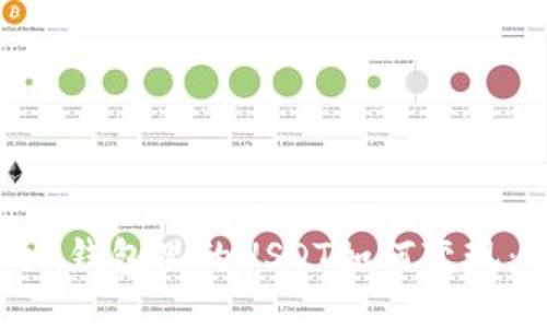 : imToken钱包里的USDT如何变现：详细指南