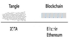 如何安全导入imToken钱包私钥？
