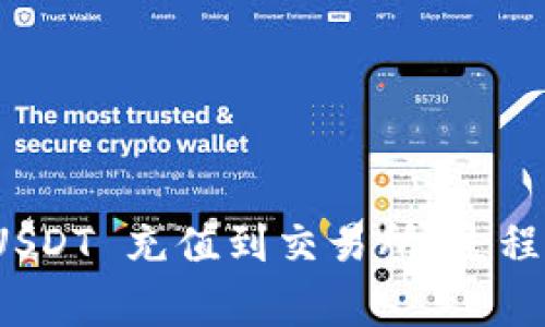 : 如何将 USDT 充值到交易所：过程与注意事项