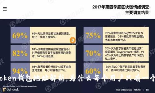 : imToken钱包地址解析：为什么每个用户只有一个地址？